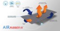 AIR-RUBBER-IIi-630x333.jpg