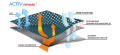 activexpanse.png