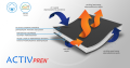 activ_pren-1024x542.png