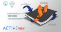 ACTIVE-PREN-1190x630.jpg